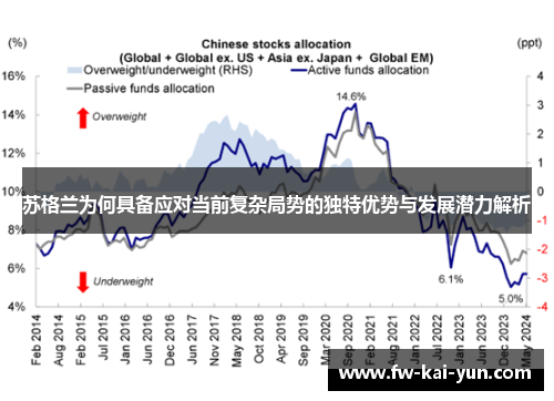 苏格兰为何具备应对当前复杂局势的独特优势与发展潜力解析