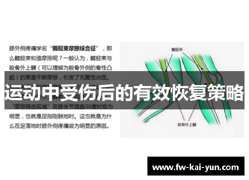 运动中受伤后的有效恢复策略 运动中受伤后的有效恢复策略