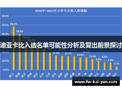 迪亚卡比入选名单可能性分析及复出前景探讨