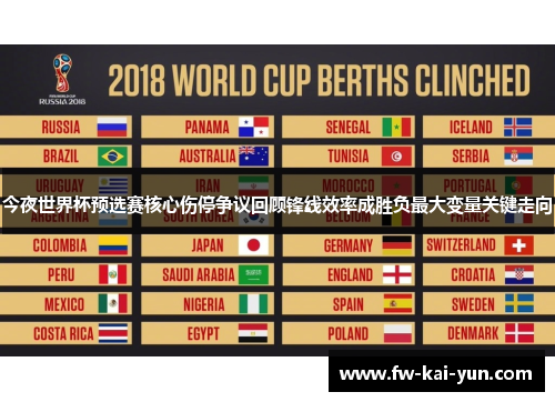 今夜世界杯预选赛核心伤停争议回顾锋线效率成胜负最大变量关键走向