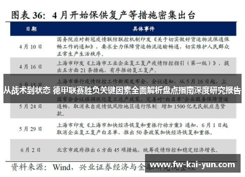 从战术到状态 德甲联赛胜负关键因素全面解析盘点指南深度研究报告