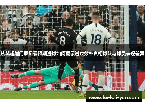从英超射门质量看预期进球如何揭示进攻效率真相球队与球员表现差异