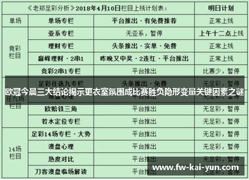 欧冠今晨三大结论揭示更衣室氛围成比赛胜负隐形变量关键因素之谜