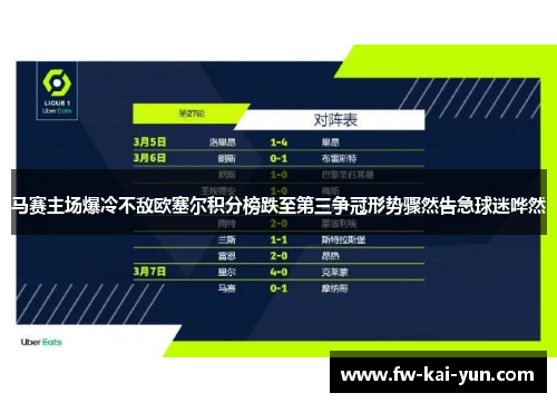 马赛主场爆冷不敌欧塞尔积分榜跌至第三争冠形势骤然告急球迷哗然