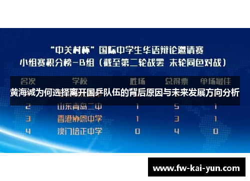 黄海诚为何选择离开国乒队伍的背后原因与未来发展方向分析