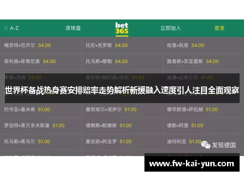 世界杯备战热身赛安排赔率走势解析新援融入速度引人注目全面观察