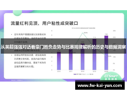 从英超强强对话看豪门胜负走势与比赛规律解析的历史与数据洞察