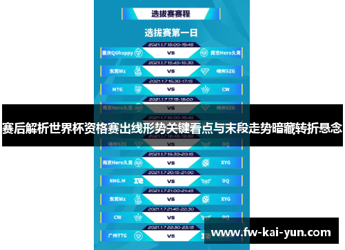 赛后解析世界杯资格赛出线形势关键看点与末段走势暗藏转折悬念